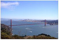 San Francisco Golden Gate